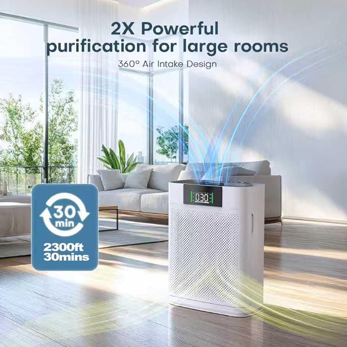 Air Purifier for Large Room up to 2300 Sq Ft, Honeyuan Air Purifiers for Pets, with PM 2.5 Display Air Quality Sensor, Aromatherapy, Child Lock, ZY3866G, off White