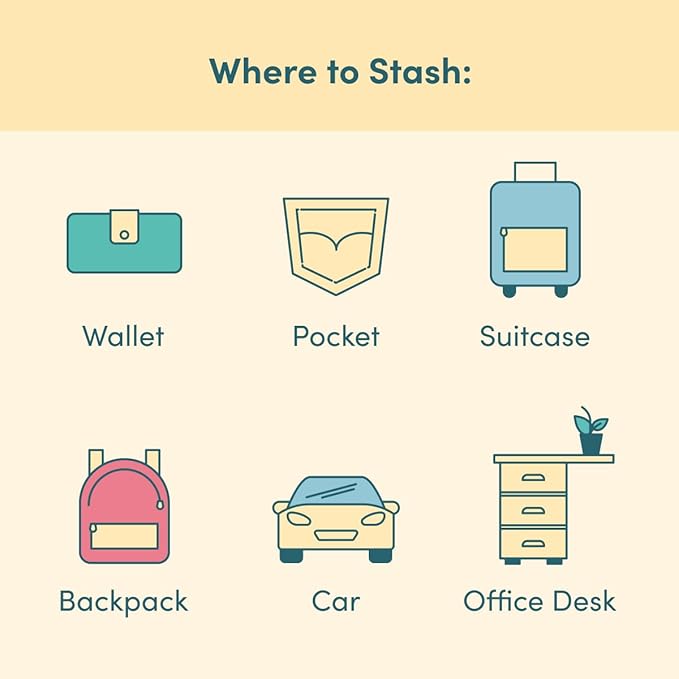 Sponge n' Go: Mini Travel Dish Soap & Sponges | Eco-Friendly, Soap-Infused, Single-Use Cellulose Compressed Sponges | Your On-The-Go Cleaning Companion for Trips, Camps, Work (Pack 20)