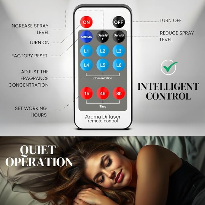 Aroma Scent Diffuser Starter Kit for Up to 1000SQ. FT. Coverage - 120ML Waterless Essential Oil Scent Included - Luxury Aroma Diffuser Ideal for Home, Office & Hotel (Silver, Divine Allure)