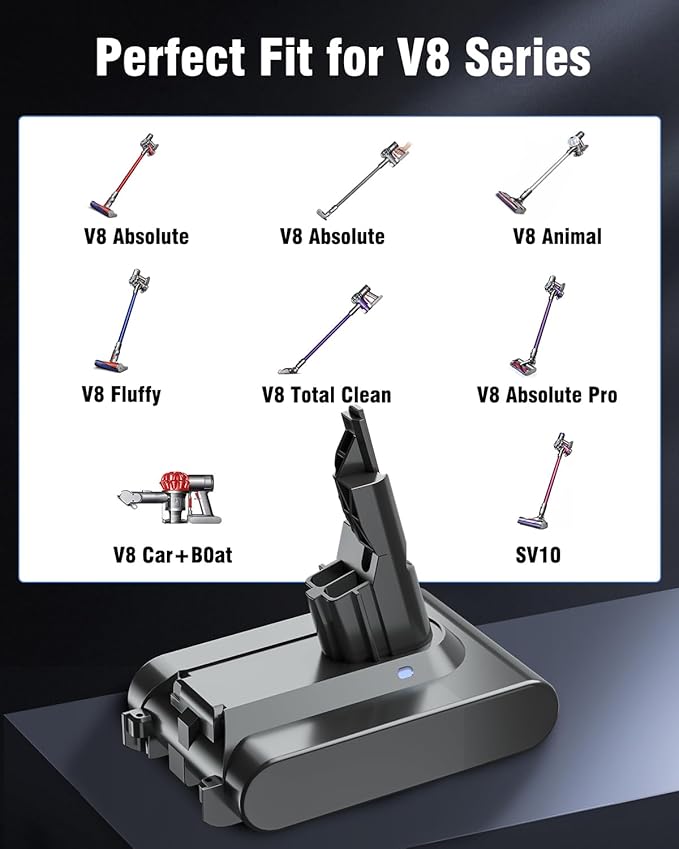 BatFance 21.6V 8000mAh V8 Battery Replacement SV10 Battery Compatible with V8 Vacuum Animal/Absolute/Motorhead/Fuffy/Total Clean/Absolute Pro Vacuum Cleaner(Not Fit V6, V7,V10)