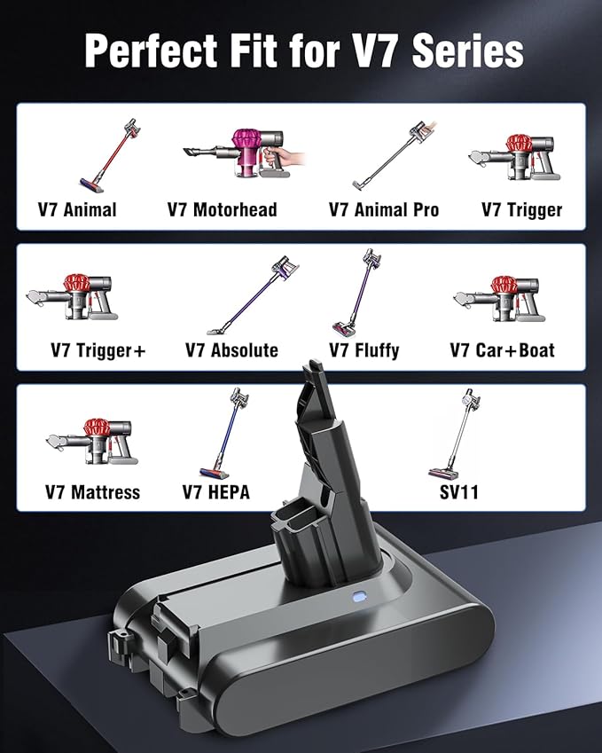 BatFance 21.6V 7000mAh V7 Battery Replacement SV11 Battery Compatible with V7 Vacuum Animal/Motorhead/Absolute/Fluffy/Trigger/Car+Boat/Mattress/HEPA Handheld Vacuum Cleaner(Not Fit V6, V8,10)
