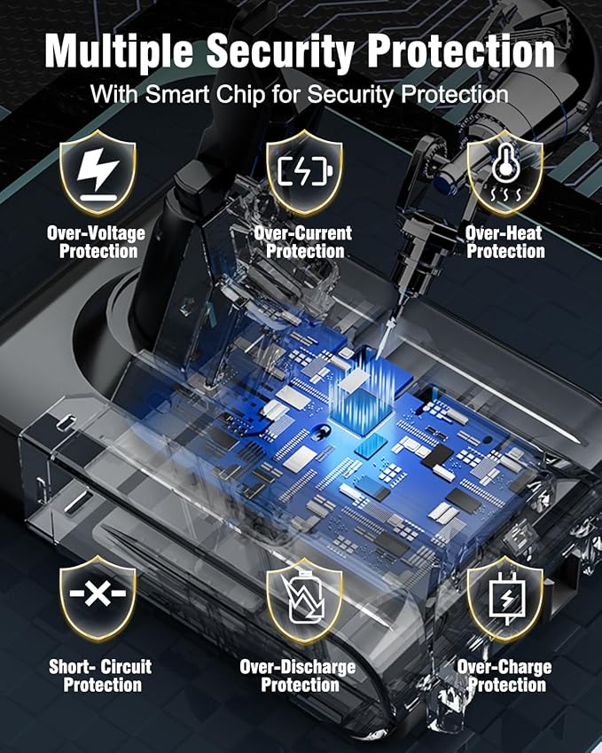 BatFance 21.6V 7000mAh V7 Battery Replacement SV11 Battery Compatible with V7 Vacuum Animal/Motorhead/Absolute/Fluffy/Trigger/Car+Boat/Mattress/HEPA Handheld Vacuum Cleaner(Not Fit V6, V8,10)