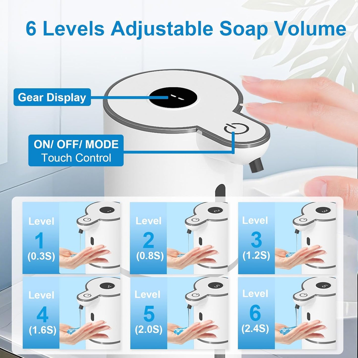 Automatic Touchless Soap Dispenser – USB Rechargeable Smart Liquid Dispenser, 6 Level Adjustable