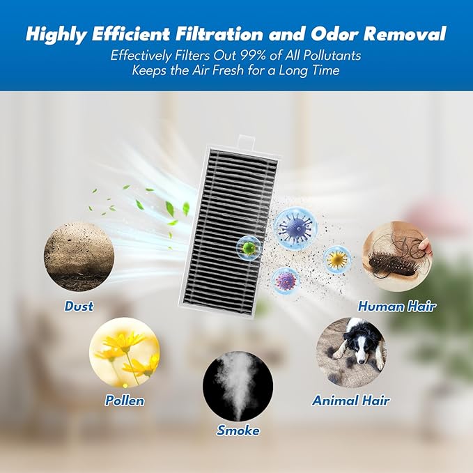 X11 OmniCyclone Replacement Parts for Ecovacs Deebot Vacuum Cleaner;X11 OmniCyclone Accessory set include: 2 Main Brush, 4 Mop Roller, 6 Side Brush, 6 HEPA Filter-20pcs