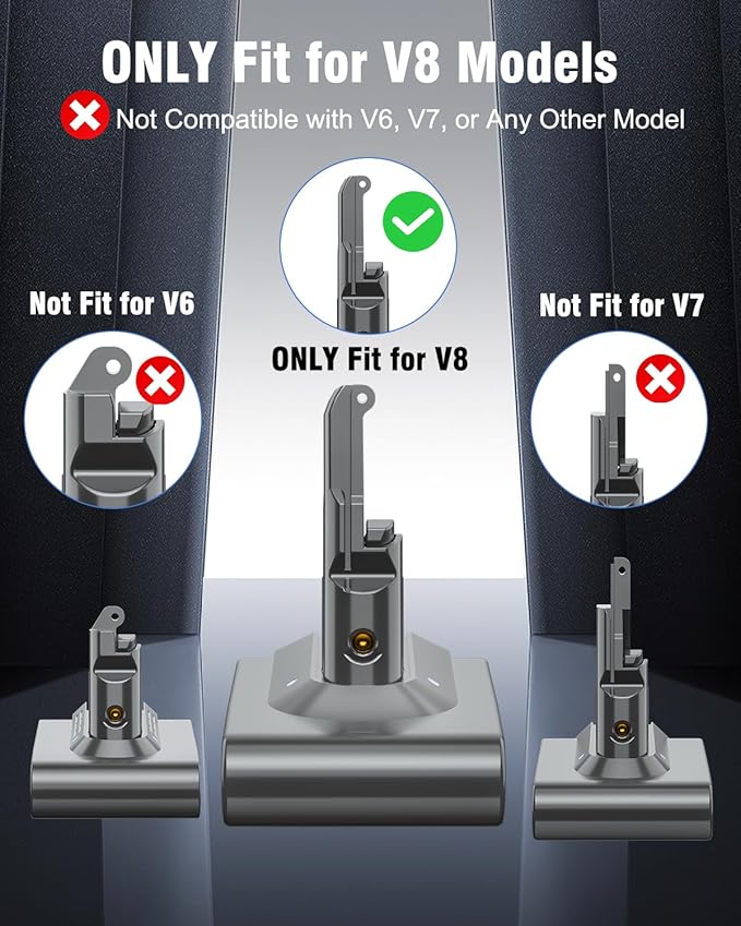 BatFance 21.6V 8000mAh V8 Battery Replacement SV10 Battery Compatible with V8 Vacuum Animal/Absolute/Motorhead/Fuffy/Total Clean/Absolute Pro Vacuum Cleaner(Not Fit V6, V7,V10)
