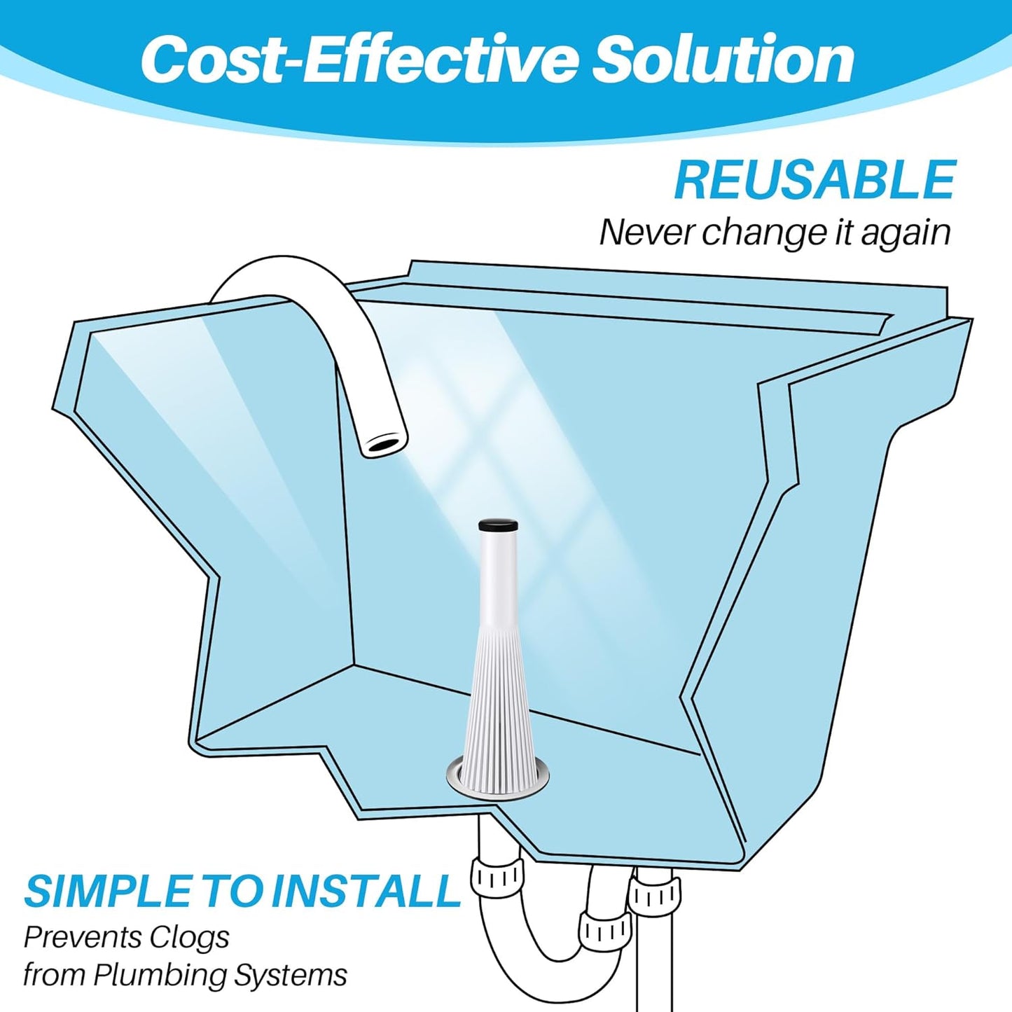 Laundry Lint Trap for Sink & Washer Drains – Hair Catcher, 2 Pack