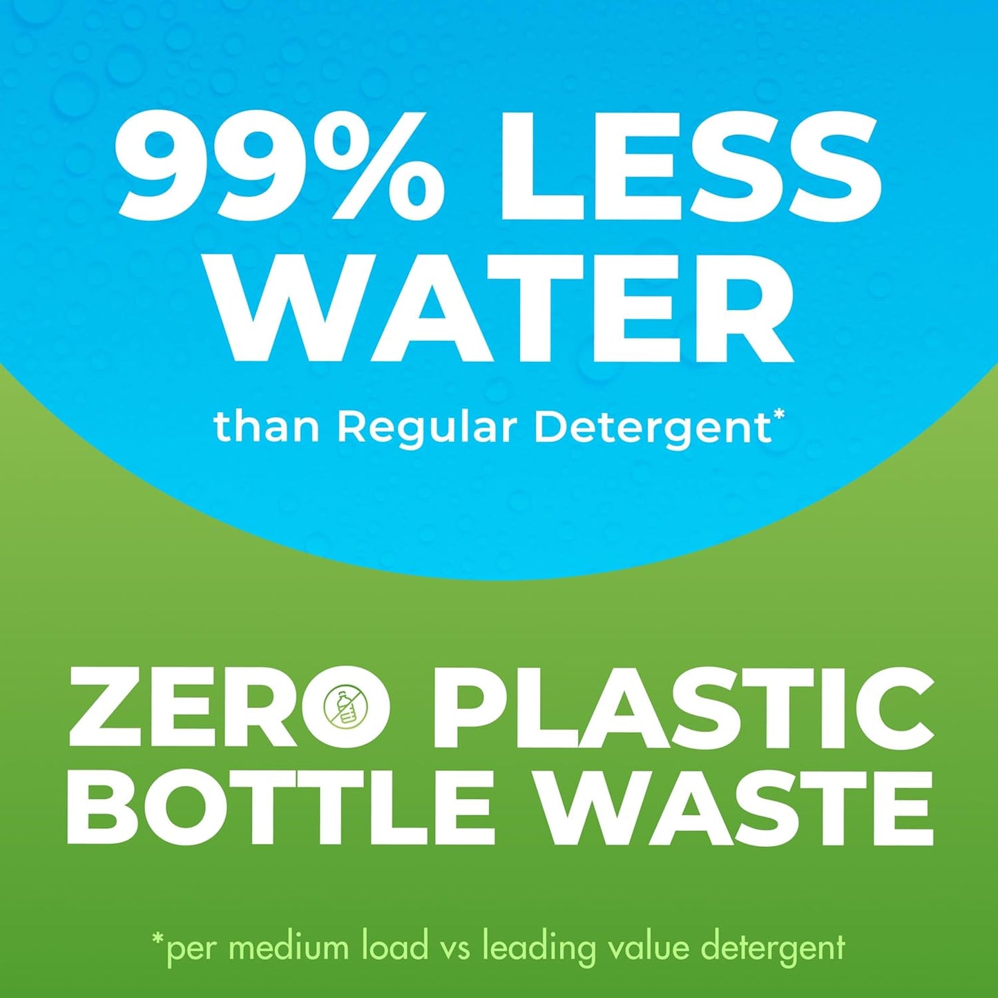 Laundry Sheets Detergent for Cold & HE Wash – Fresh Linen, 50 Sheets