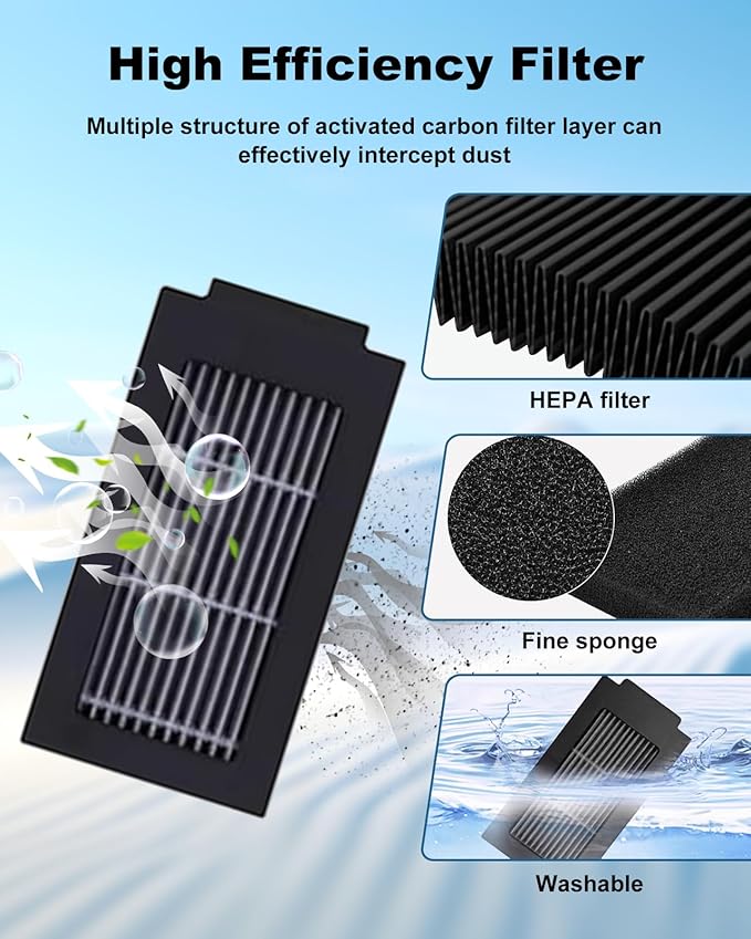 T50 PRO Omni Accessories, 27pcs Replacement Parts Kit for ECOVACS DEEBOT T50 Omni/T50 PRO Omni, Accessory Set with 1 Main Brush, 6 Side Brushes, 8 Mop Pads, 4 HEPA Filters, 6 Dust Bags & Bucket Brush