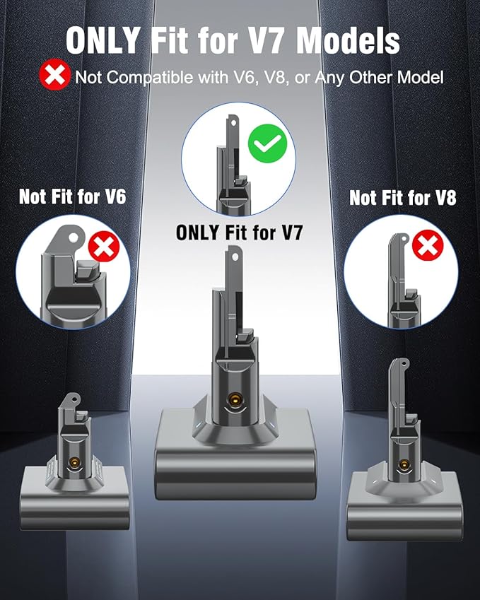 BatFance 21.6V 7000mAh V7 Battery Replacement SV11 Battery Compatible with V7 Vacuum Animal/Motorhead/Absolute/Fluffy/Trigger/Car+Boat/Mattress/HEPA Handheld Vacuum Cleaner(Not Fit V6, V8,10)