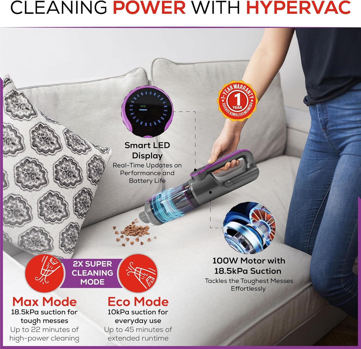 Handheld Car Vacuum Cleaner 18500Pa with Blower – Cordless & Corded