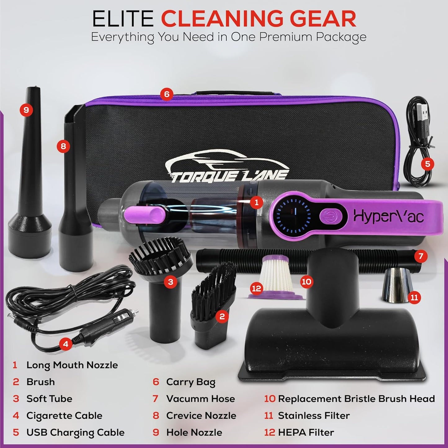 Handheld Car Vacuum Cleaner 18500Pa with Blower – Cordless & Corded